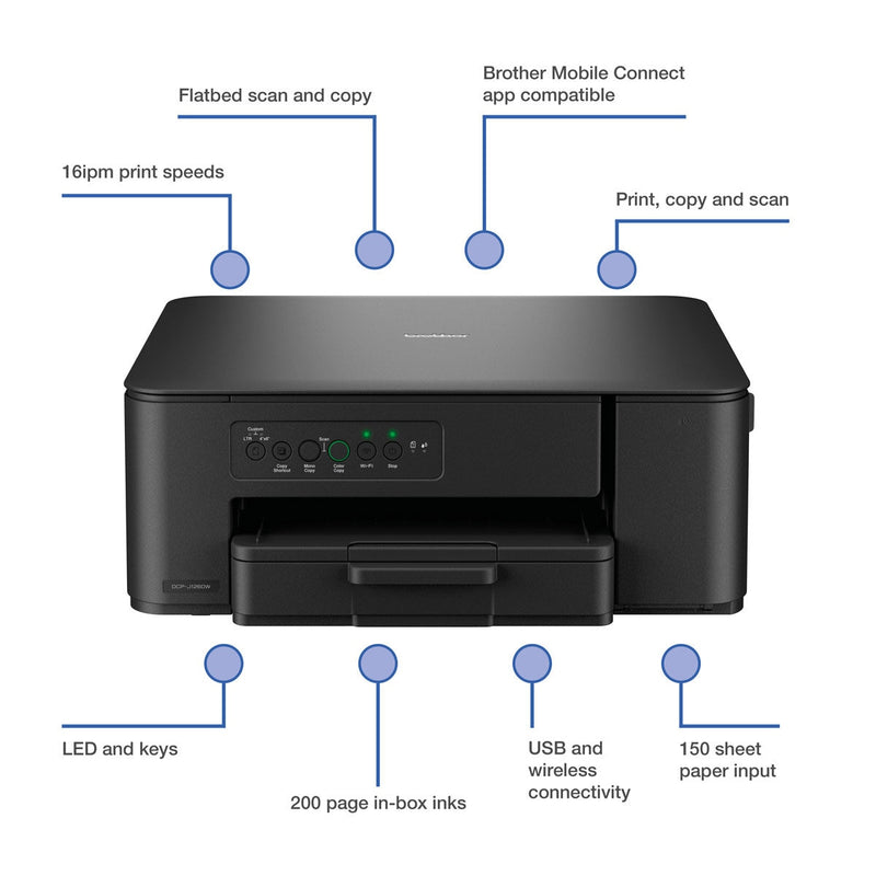 Brother 3-in-1 printer DCP-J1260W, imported from the UK