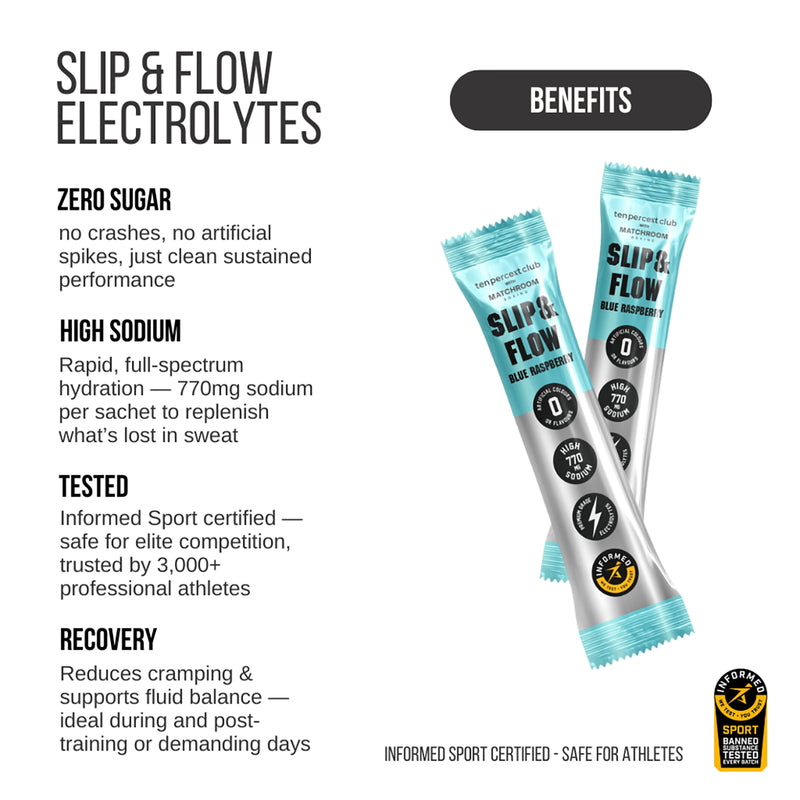 The Ten Percent Club Slip & Flow Electrolytes Blue Raspberry 28 Sachet - British product