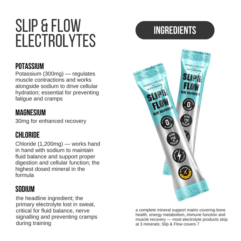 The Ten Percent Club Slip & Flow Electrolytes Blue Raspberry 28 Sachet - British product