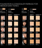 NARS Radiant Creamy Concealer, imported from the UK