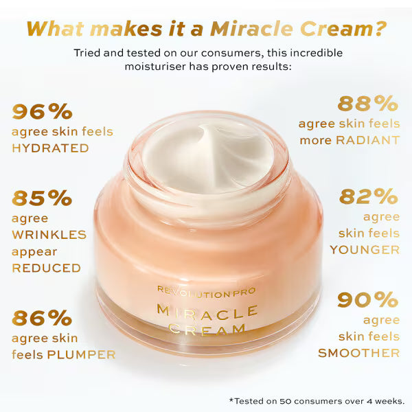 Revolution Pro Miracle Cream, imported from the UK