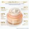 Revolution Pro Miracle Cream, imported from the UK