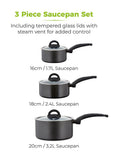 Tower ceramic nonstick saucepan set 3 piece (British brand)
