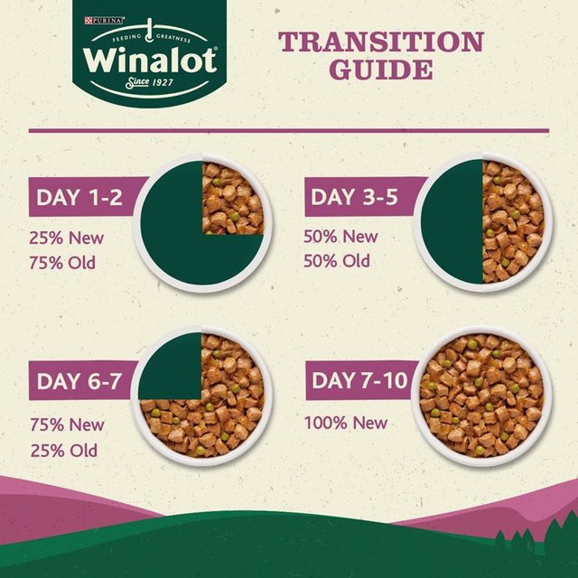 Winalot Meaty Chunks Mixed in Jelly Wet Dog Food 24 x 100g GOODS M&S