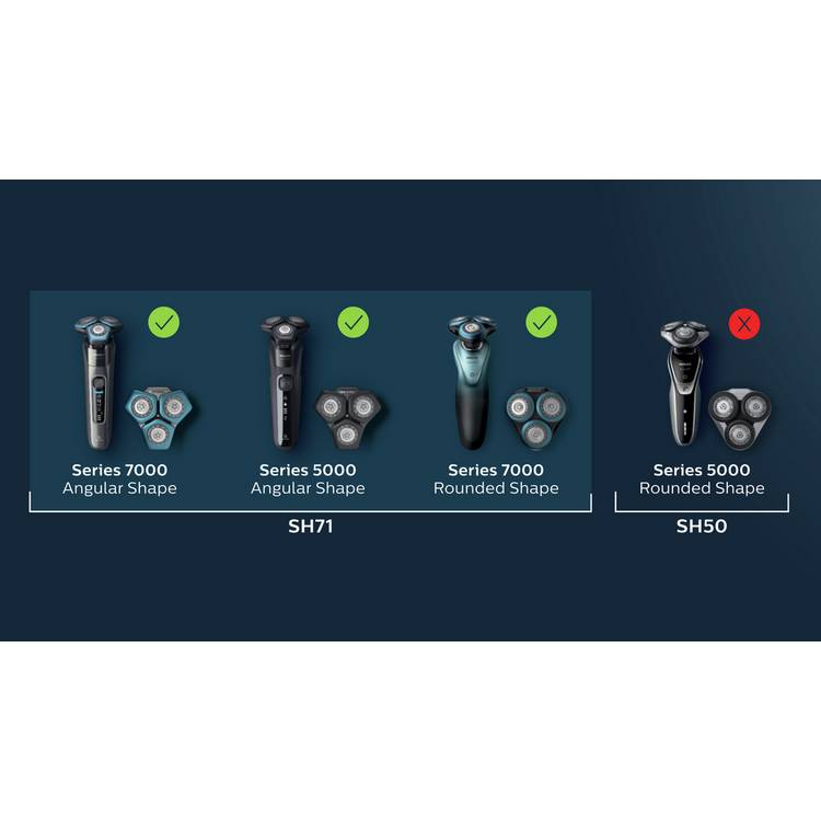 Philips SH71/50 shaving heads set (British brand)