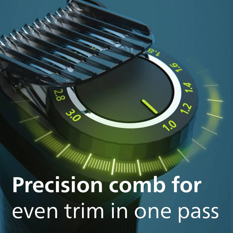Philips 15-in-1 beard trimmer kit, imported from the UK