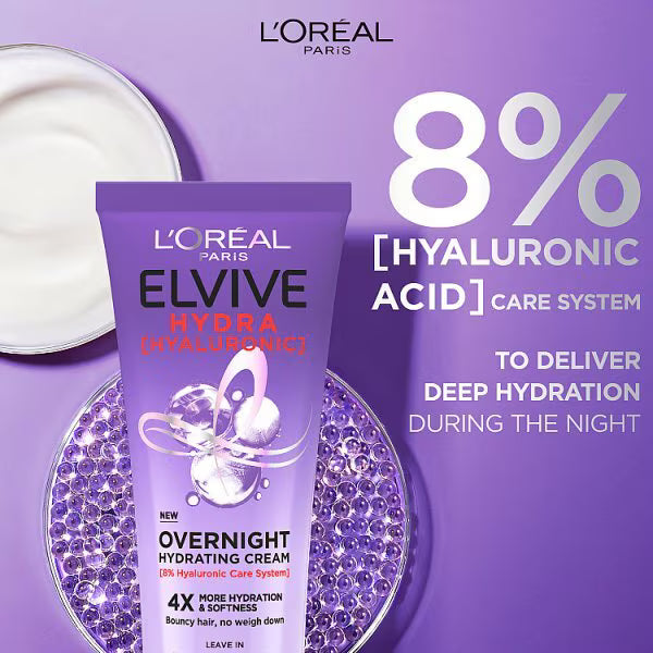 L'Oréal Paris Elvive Hydra Hyaluronic Overnight Cream, imported from the UK