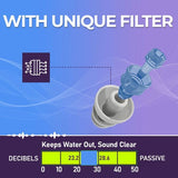 Pluggerz Enjoy Swim Earplugs 1 Pair, imported from the UK