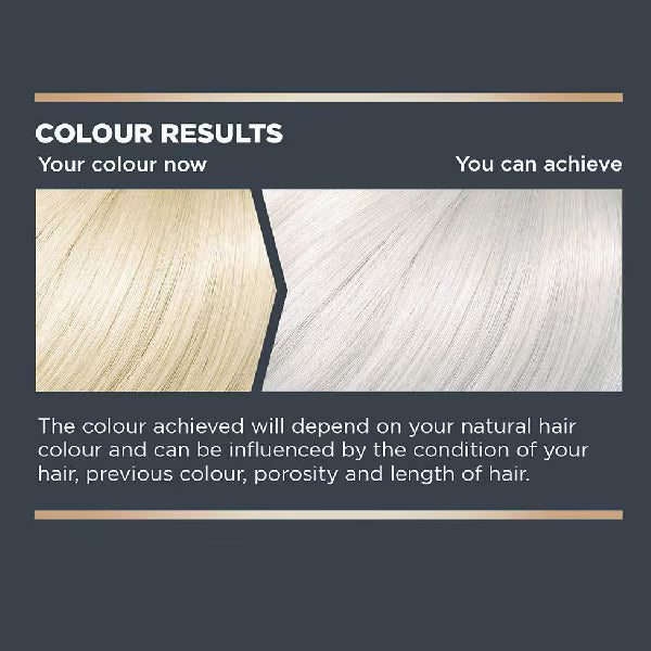 Bblonde Silver Toner for blonde hair - British product