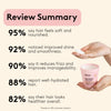 Rich Roots Repair & Restore hair mask, imported from the UK