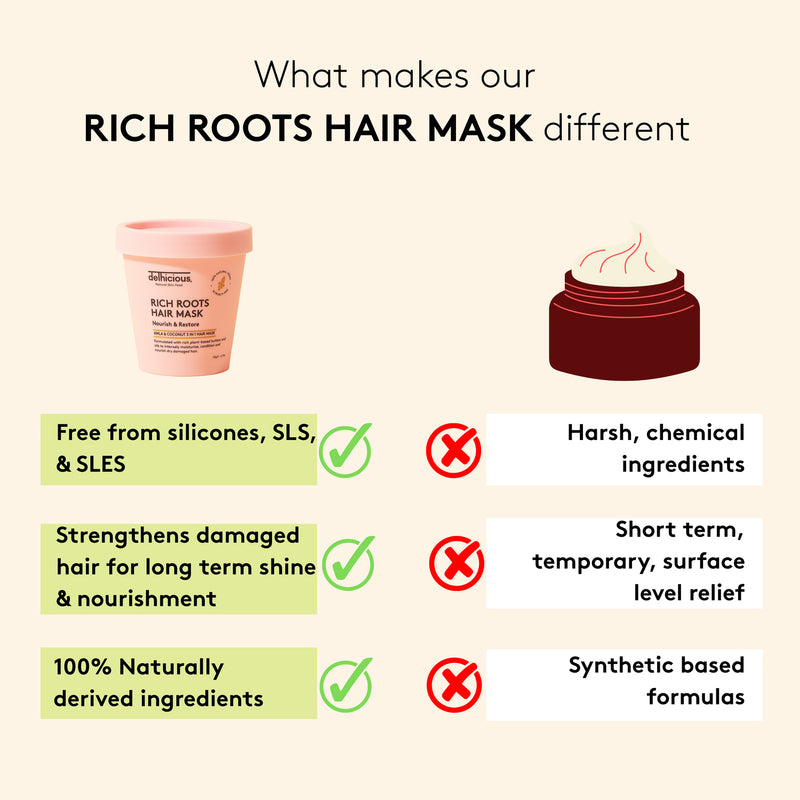 Rich Roots Repair & Restore hair mask, imported from the UK