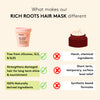 Rich Roots Repair & Restore hair mask, imported from the UK