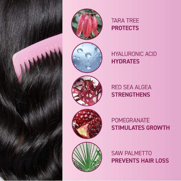 BosleyMD MendXtend Starter Pack hair treatment - British product