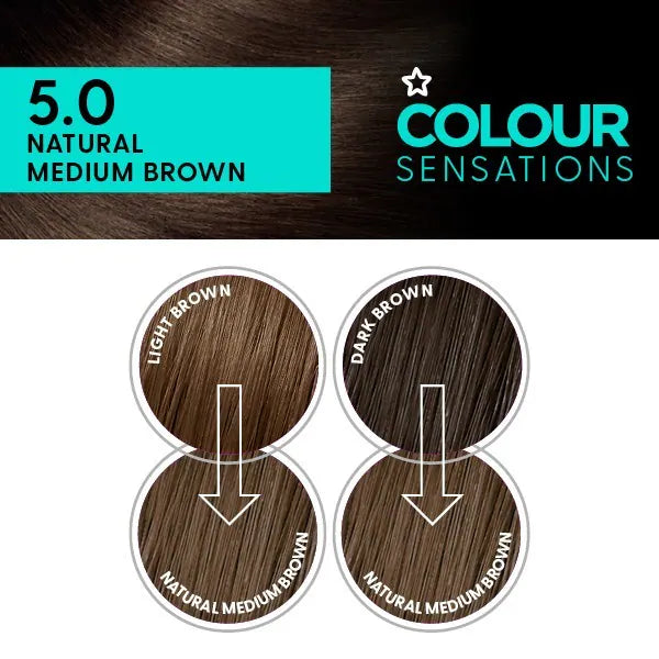 Superdrug Sensations Natural Medium Brown Hair Dye (British brand)