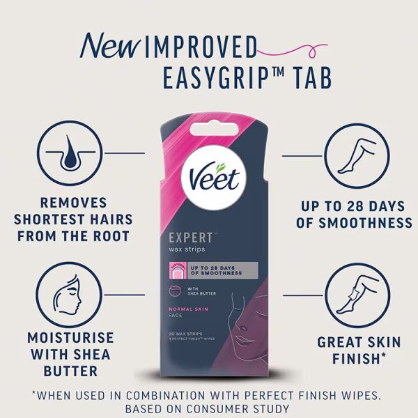 Veet Cold Wax Strips Face Normal 20 strips (British brand)