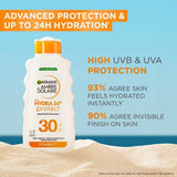 Garnier Ambre Solaire Hydra 24 SPF 30 Sun Cream 175ml, UK version