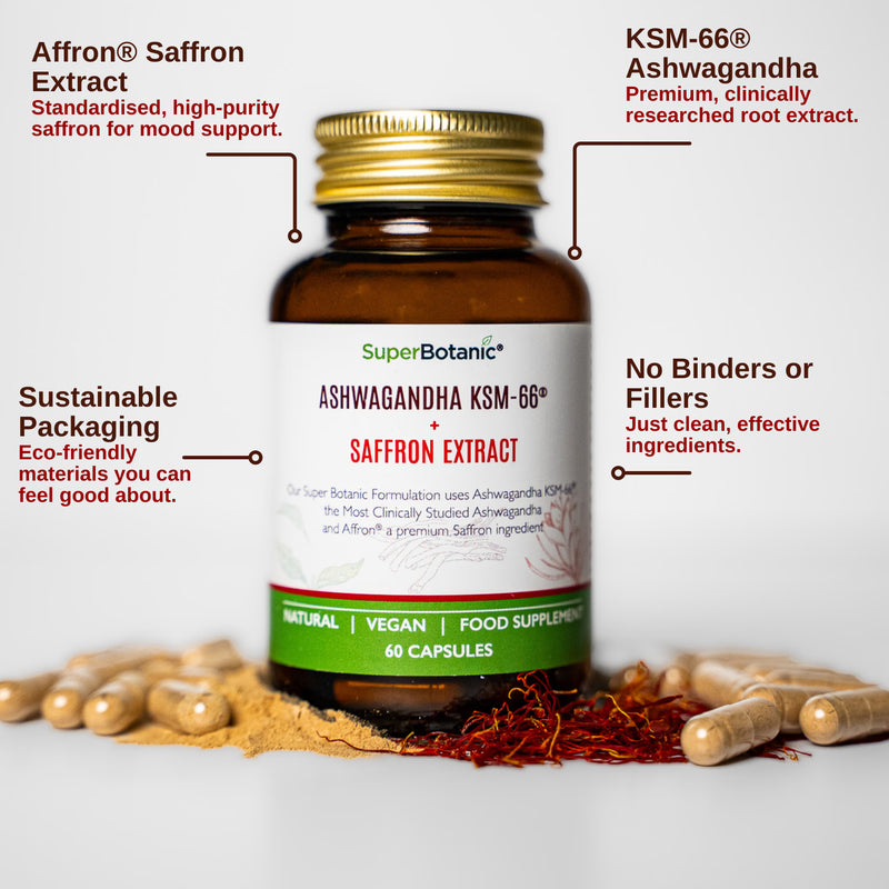 Super Botanic Ashwagandha KSM66 and Saffron supplement - British product