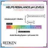 Redken Acidic Bonding Concentrate Conditioner 500ml, imported from the UK
