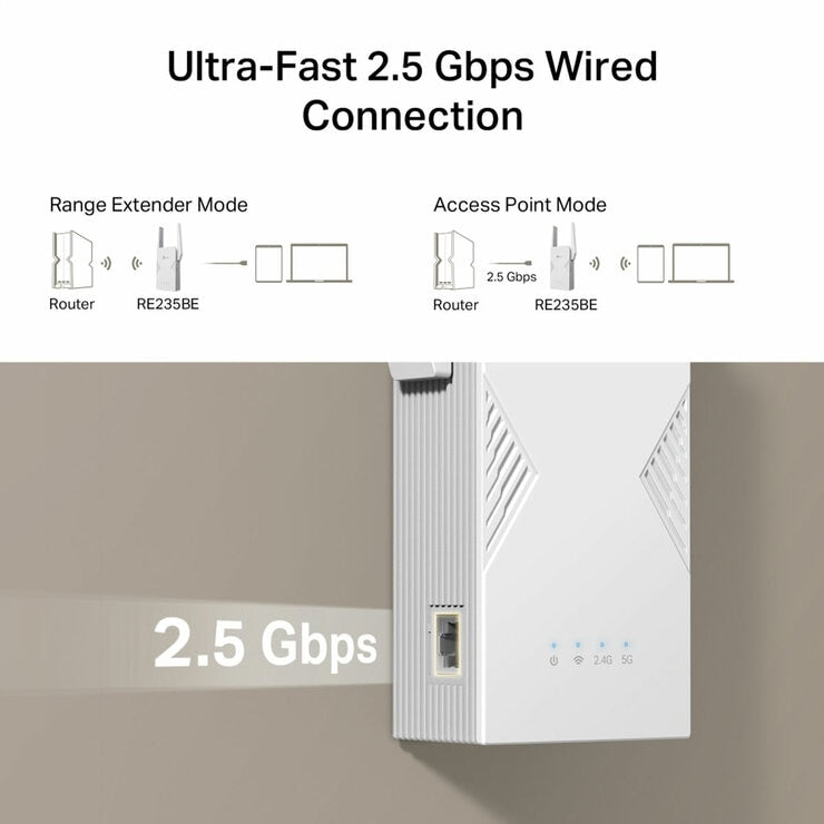 TP-Link RE235BE dual-band WiFi 7 range extender (British brand)