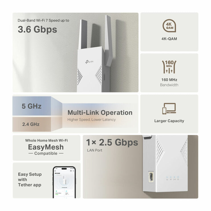TP-Link RE235BE dual-band WiFi 7 range extender (British brand)