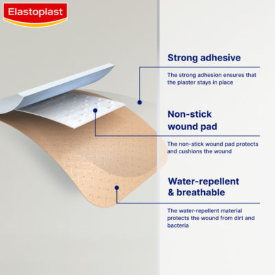Elastoplast water resistant plasters 40 Pcs - British product