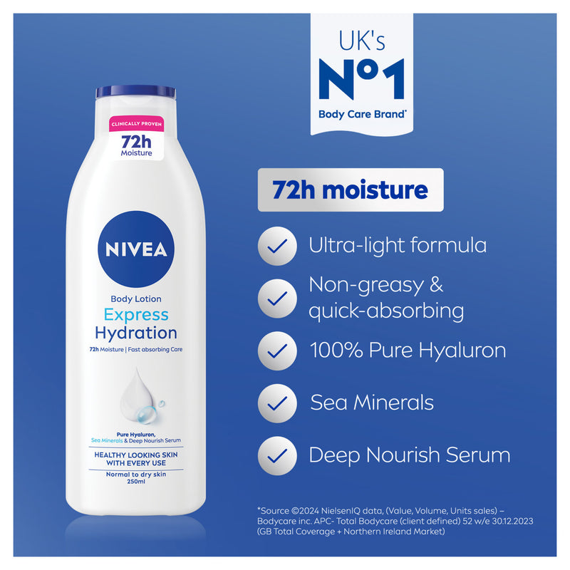 Nivea body lotion normal skin 250ML, imported from the UK