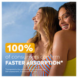 Nivea Protect & Moisture Lotion Sun Cream SPF15 200ml, imported from the UK