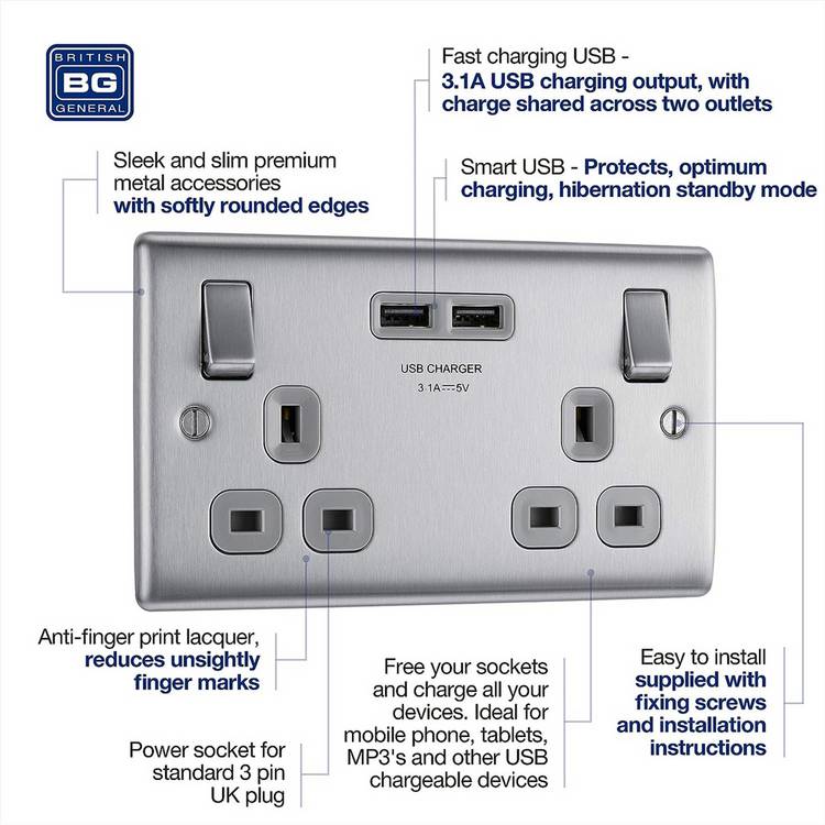 BG 2 gang socket with USB 3.1 stainless steel - British product