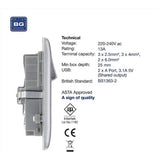 BG 2 gang socket with USB 3.1 stainless steel - British product
