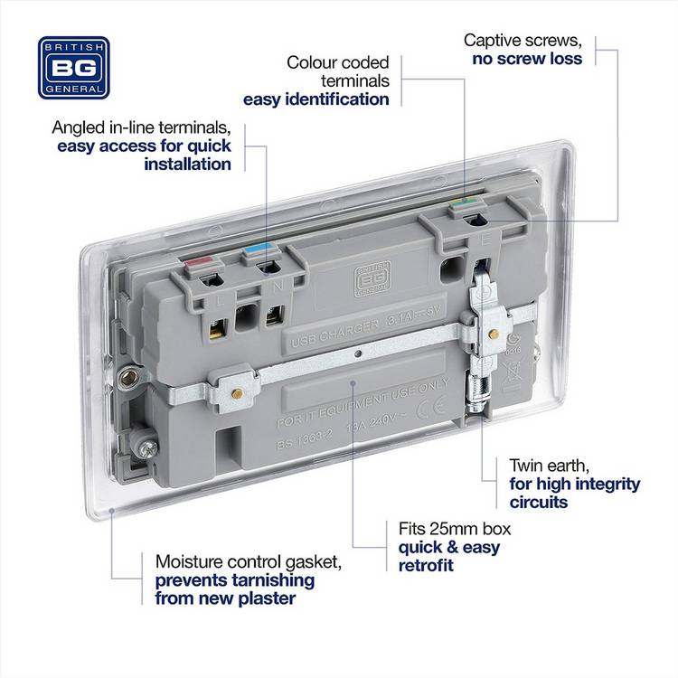 BG 2 gang socket with USB 3.1 stainless steel - British product