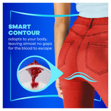 Always Ultra Normal (Size 1) Sanitary Towels Wings