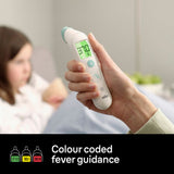 Braun TempleSwipe Thermometer