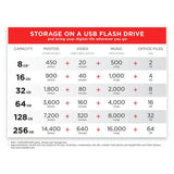 SanDisk Cruzer Blade USB flash drive 128GB - British product