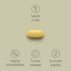 SuperSelf Vitamin B Complex high strength with vitamins D and C 60 tablets (British brand)