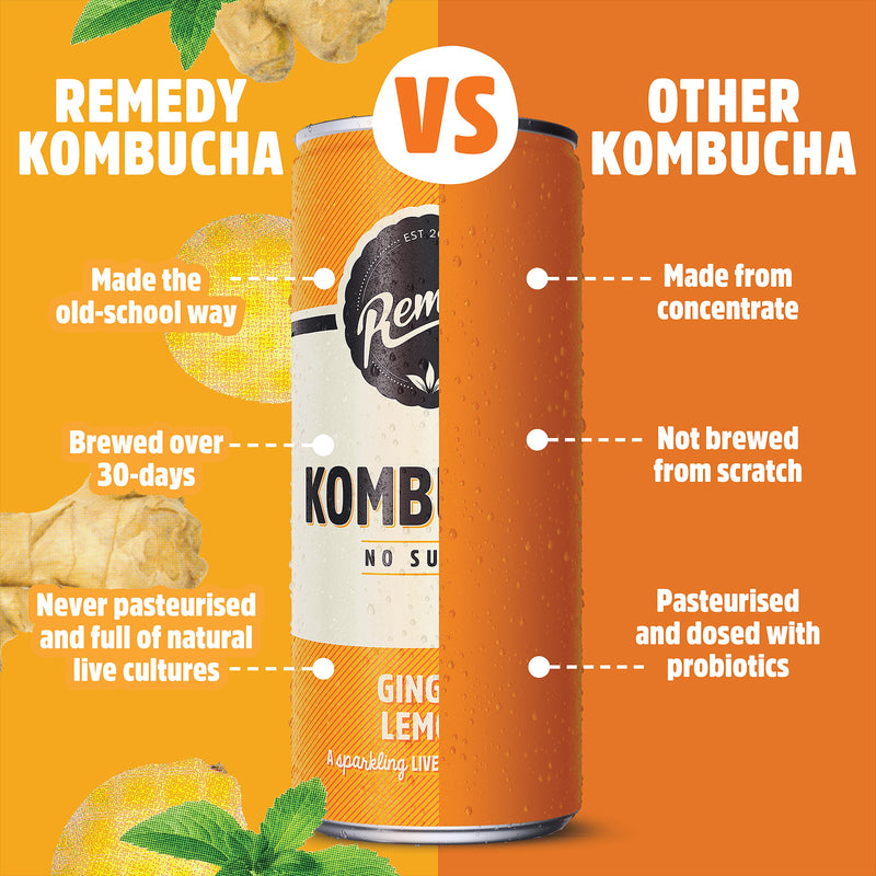 Remedy Kombucha Ginger Lemon 4 x 330ml, imported from the UK