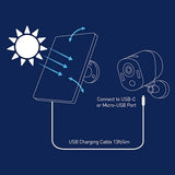 Swann Solar Panel for 4K security cameras, imported from the UK