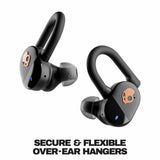 Skullcandy Push Play Active true wireless earbuds (British brand)