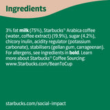 Starbucks Caffè Latte Iced Coffee 750ml (British brand)