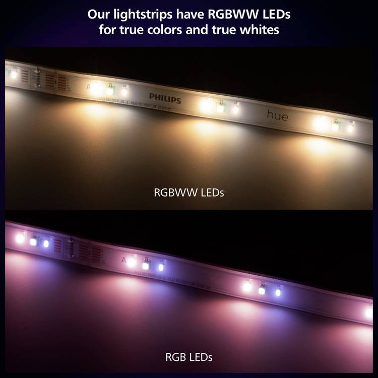 Philips Hue Lightstrip Indoor Wi-Fi Bluetooth 5m (British brand)