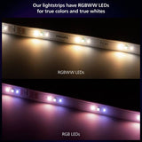 Philips Hue Lightstrip Indoor Wi-Fi Bluetooth 5m (British brand)