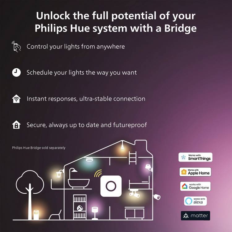 Philips Hue Lightstrip Indoor Wi-Fi Bluetooth 5m (British brand)
