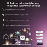Philips Hue Lightstrip Indoor Wi-Fi Bluetooth 5m (British brand)