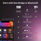 Philips Hue Lightstrip Indoor Wi-Fi Bluetooth 5m (British brand)