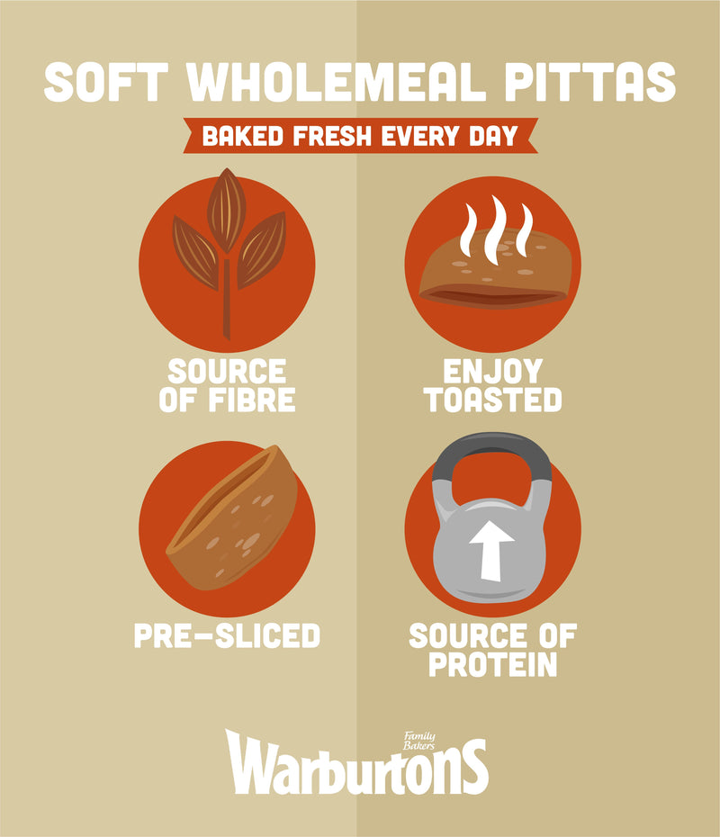 Warburtons wholemeal soft pittas bread 4 pack (British brand)