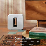 Sonos Sub 4 wireless subwoofer in white (British brand)