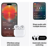 Apple AirPods 4 ANC earbuds with USB-C case, imported from the UK