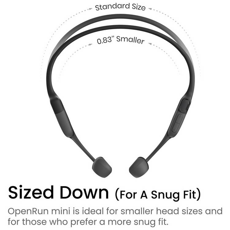Shokz OpenRun Mini wireless bone conduction headphones, imported from the UK