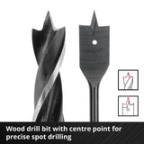 Einhell 95 piece drill bit set with carry case (British brand)