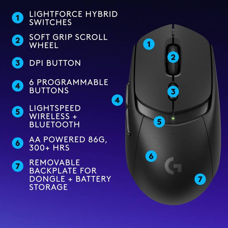 Logitech G309 Lightspeed wireless gaming mouse black (British brand)