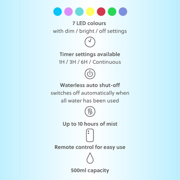 WellbeingMe Aroma Diffuser & Essential Oil Trio Bundle (LW) GOODS Superdrug